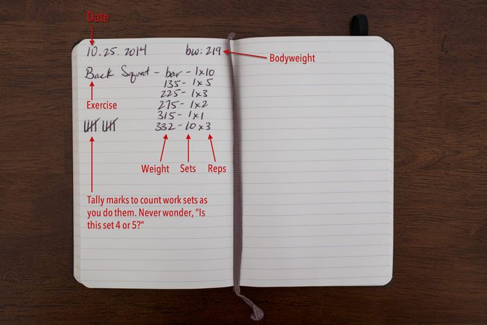 How to Track Workouts